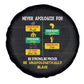Never Apologize For Your Pride Spare Tire Cover African Black History