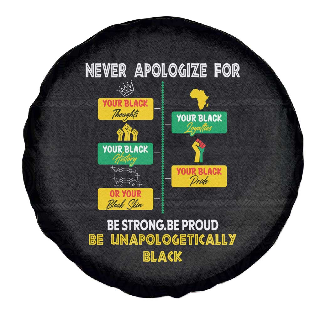 Never Apologize For Your Pride Spare Tire Cover African Black History