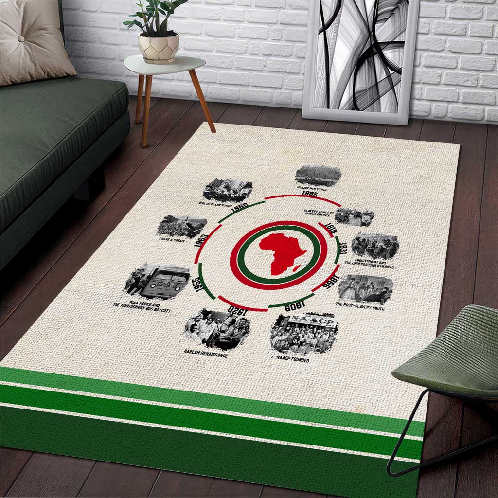 Black History Milestones - African Timeline Area Rug