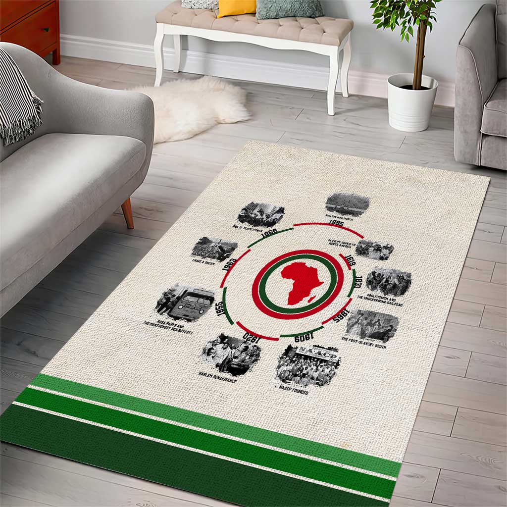 Black History Milestones - African Timeline Area Rug