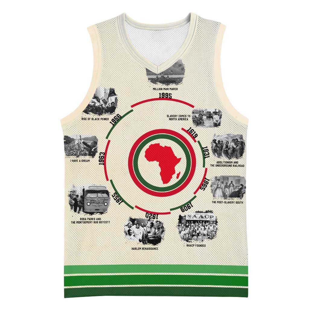 Black History Milestones - African Timeline Basketball Jersey DT02