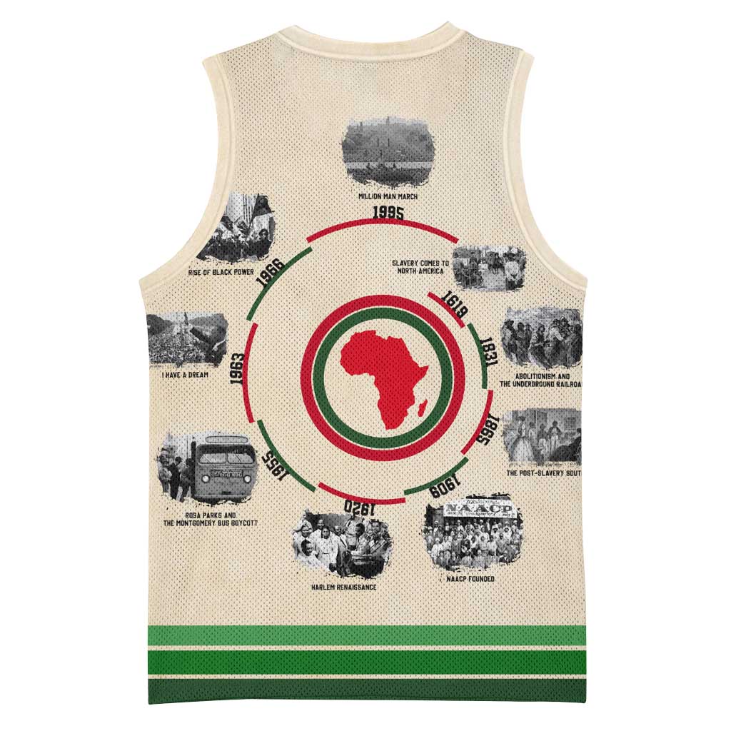Black History Milestones - African Timeline Basketball Jersey DT02