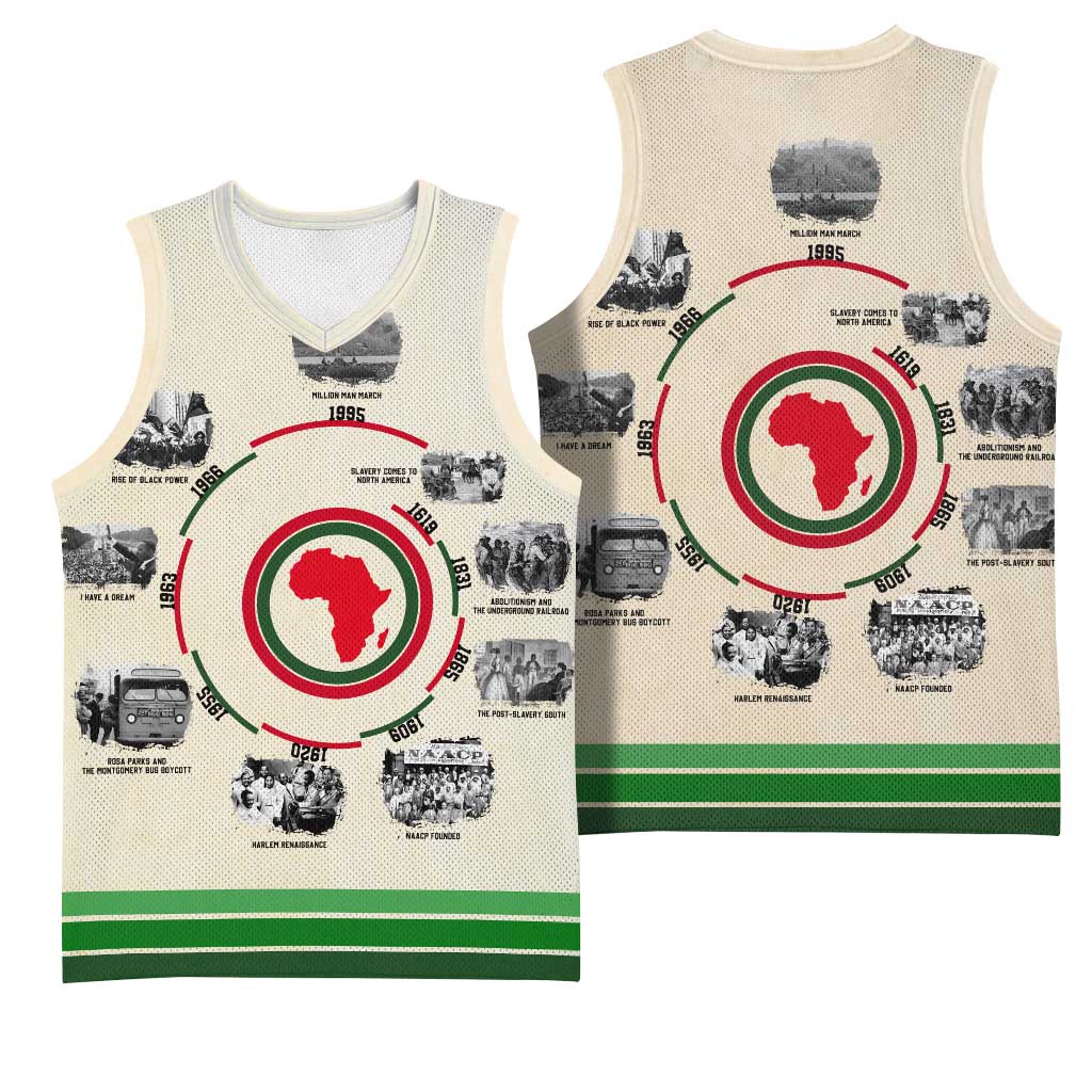 Black History Milestones - African Timeline Basketball Jersey DT02