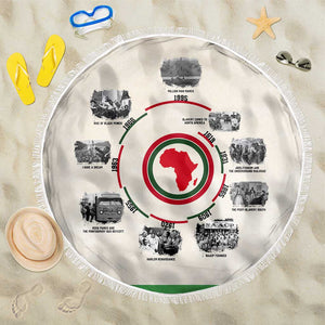 Black History Milestones - African Timeline Beach Blanket