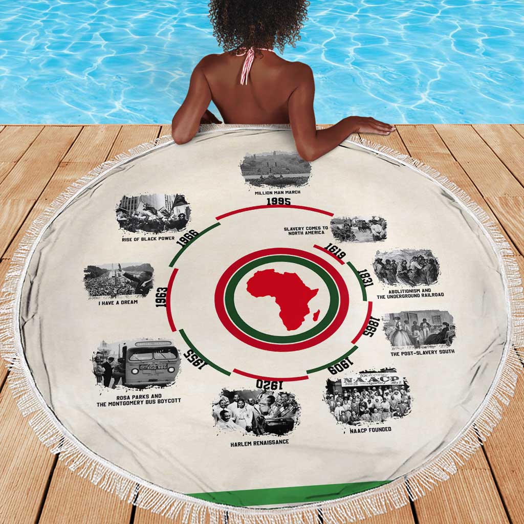 Black History Milestones - African Timeline Beach Blanket