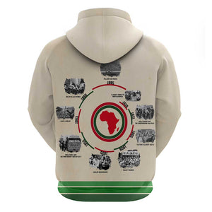 Black History Milestones - African Timeline Hoodie