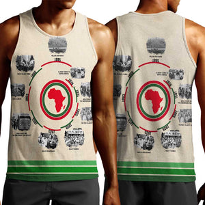 Black History Milestones - African Timeline Men Tank Top