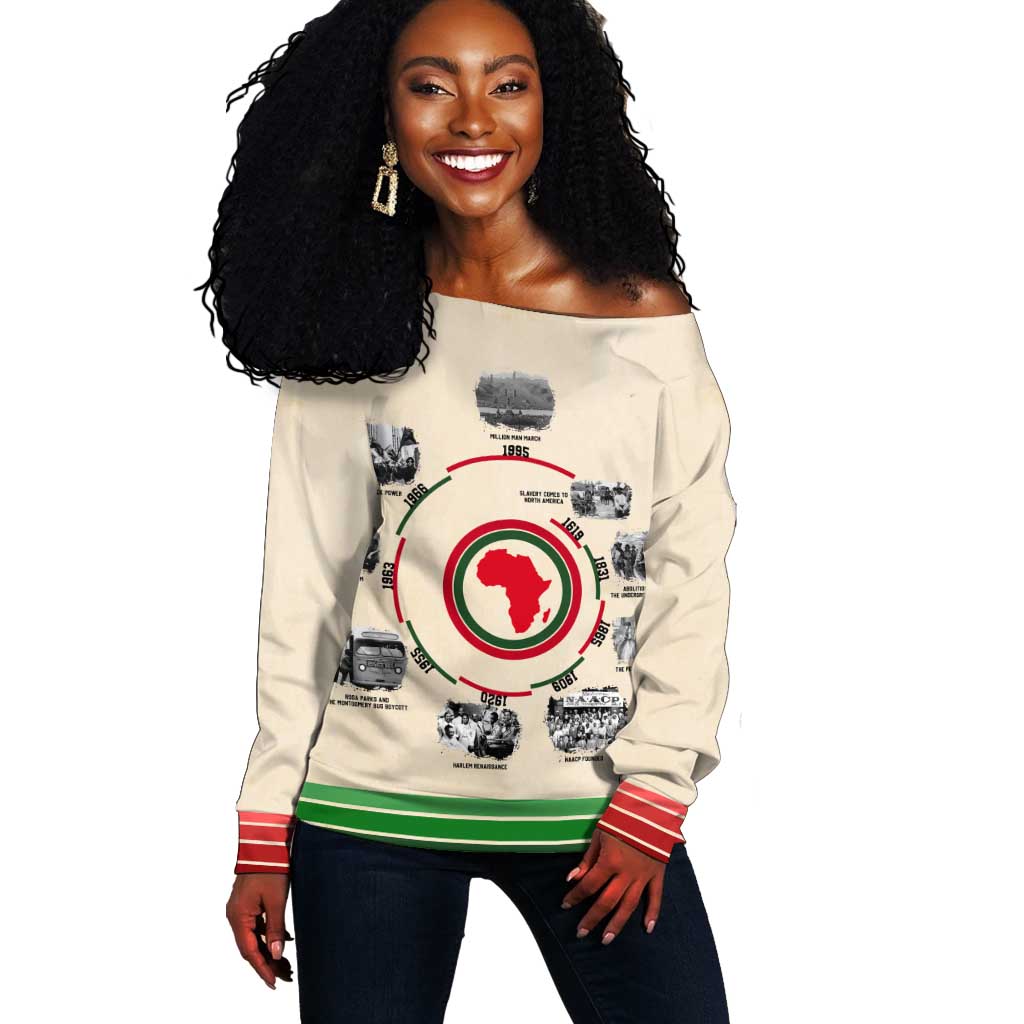 Black History Milestones - African Timeline Off Shoulder Sweater