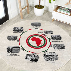 Black History Milestones - African Timeline Round Carpet