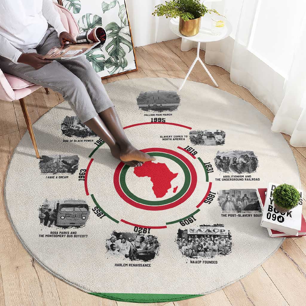 Black History Milestones - African Timeline Round Carpet
