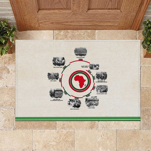 Black History Milestones - African Timeline Rubber Doormat