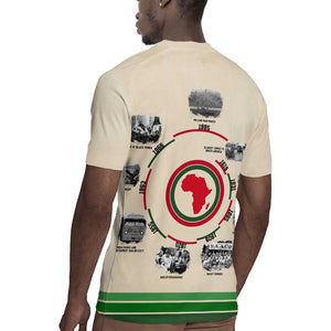 Black History Milestones - African Timeline Rugby Jersey