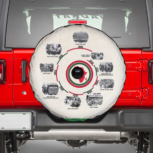 Black History Milestones - African Timeline Spare Tire Cover