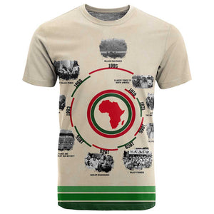 Black History Milestones - African Timeline T shirt