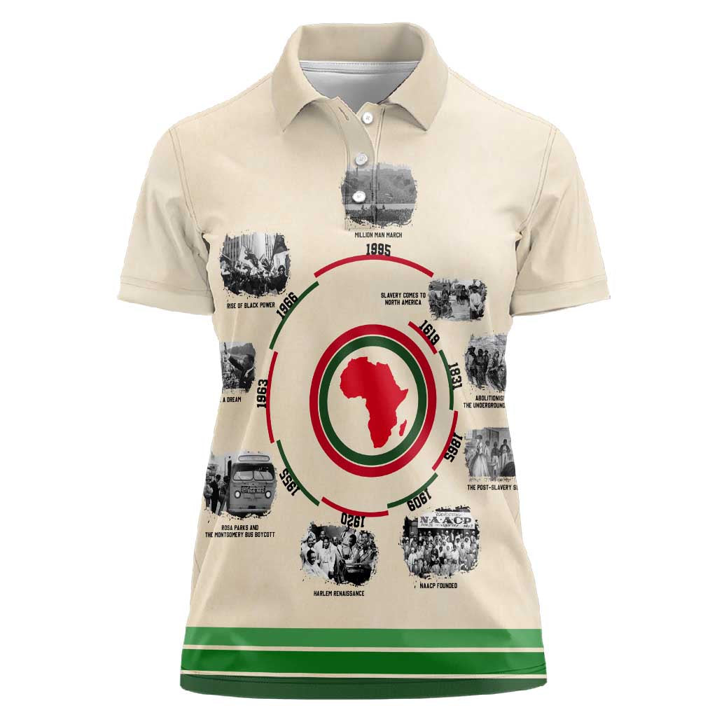 Black History Milestones - African Timeline Women Polo Shirt