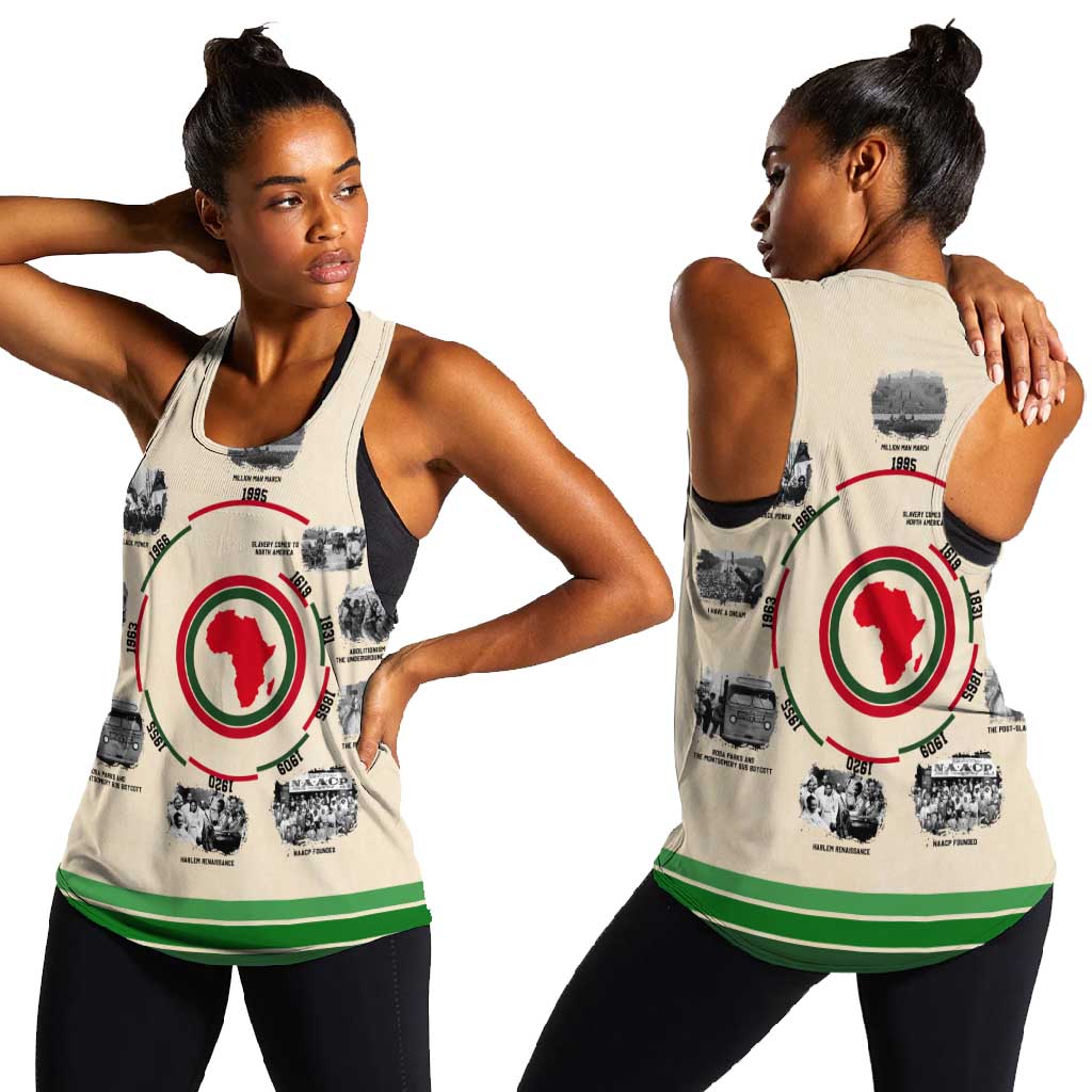 Black History Milestones - African Timeline Women Racerback Tank