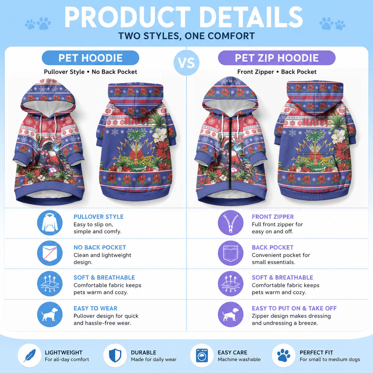 Afro-Haitians Christmas Pet Hoodie This Trogon Needs A Beach Retreat