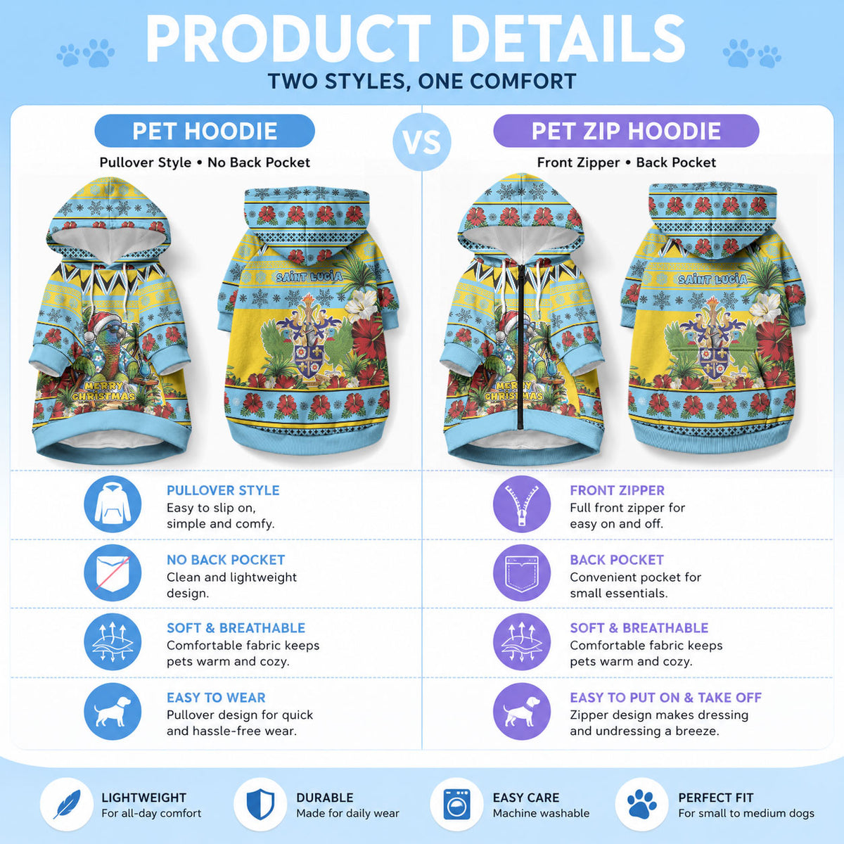 Afro-Saint Lucian Christmas Pet Hoodie This Amazona Parrot Needs A Beach Retreat