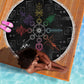 Afro Haiti Vodou Milokan Beach Blanket