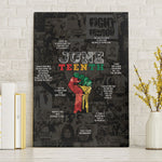 Juneteenth Black History Canvas Wall Art Inspirational Quotes Collage