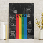 Juneteenth 2026 Black History Canvas Wall Art Freedom Quotes Collage