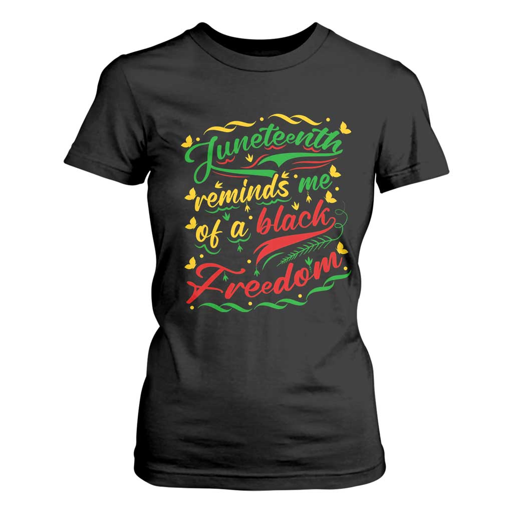 Black History Pride T Shirt For Women Juneteenth Reminds Me Of a Black Freedom