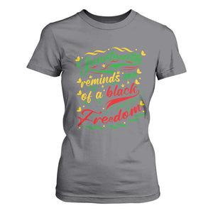 Black History Pride T Shirt For Women Juneteenth Reminds Me Of a Black Freedom