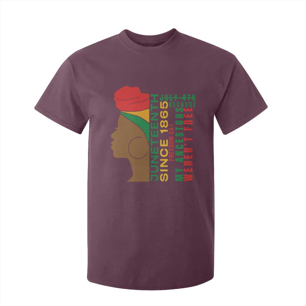 Juneteenth Since 1865 T Shirt For Kid My Ancestors Weren't Free