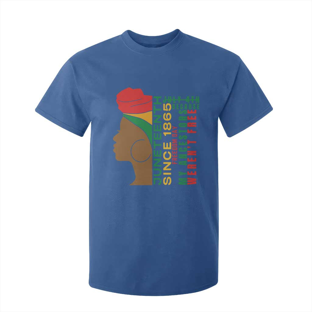 Juneteenth Since 1865 T Shirt For Kid My Ancestors Weren't Free