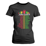 Juneteenth 1865 T Shirt For Women Dream Like Leaders