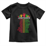 Juneteenth 1865 Toddler T Shirt Dream Like Leaders