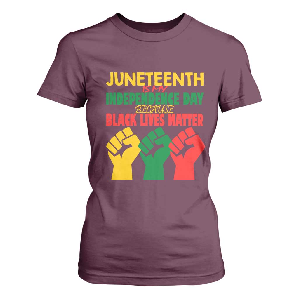 Juneteenth Is My Independence Day T Shirt For Women Because BLM