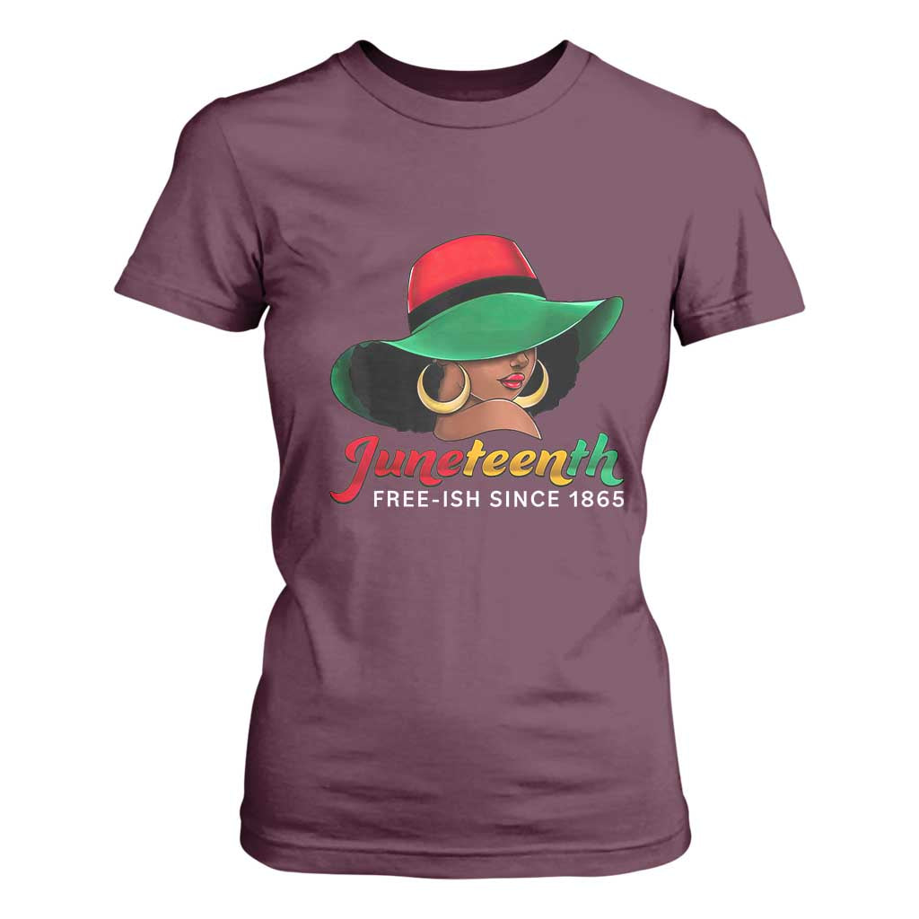 Juneteenth 1865 T Shirt For Women Celebrating Black Freedom Day