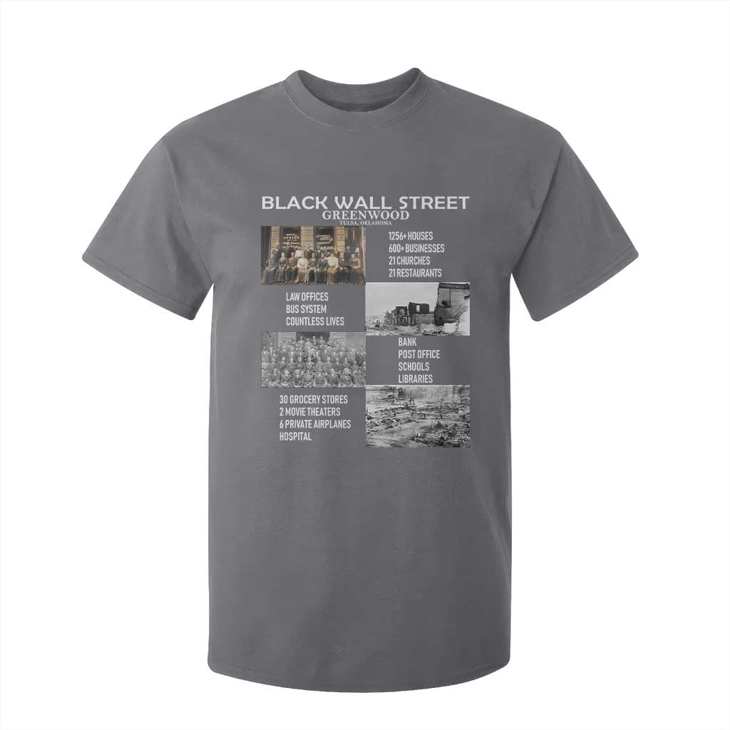 Black Wall Street T Shirt For Kid Greenwood African American Remembrance