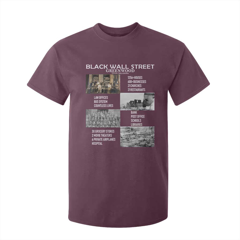Black Wall Street T Shirt For Kid Greenwood African American Remembrance