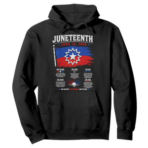 Educational Juneteenth Flag Symbolism Infographic Hoodie Freedom Day June 19 1865 History Meaning