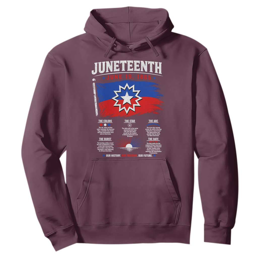 Educational Juneteenth Flag Symbolism Infographic Hoodie Freedom Day June 19 1865 History Meaning