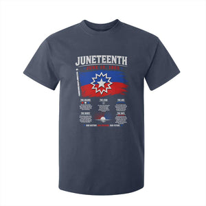 Educational Juneteenth Flag Symbolism Infographic T Shirt For Kid Freedom Day June 19 1865 History Meaning