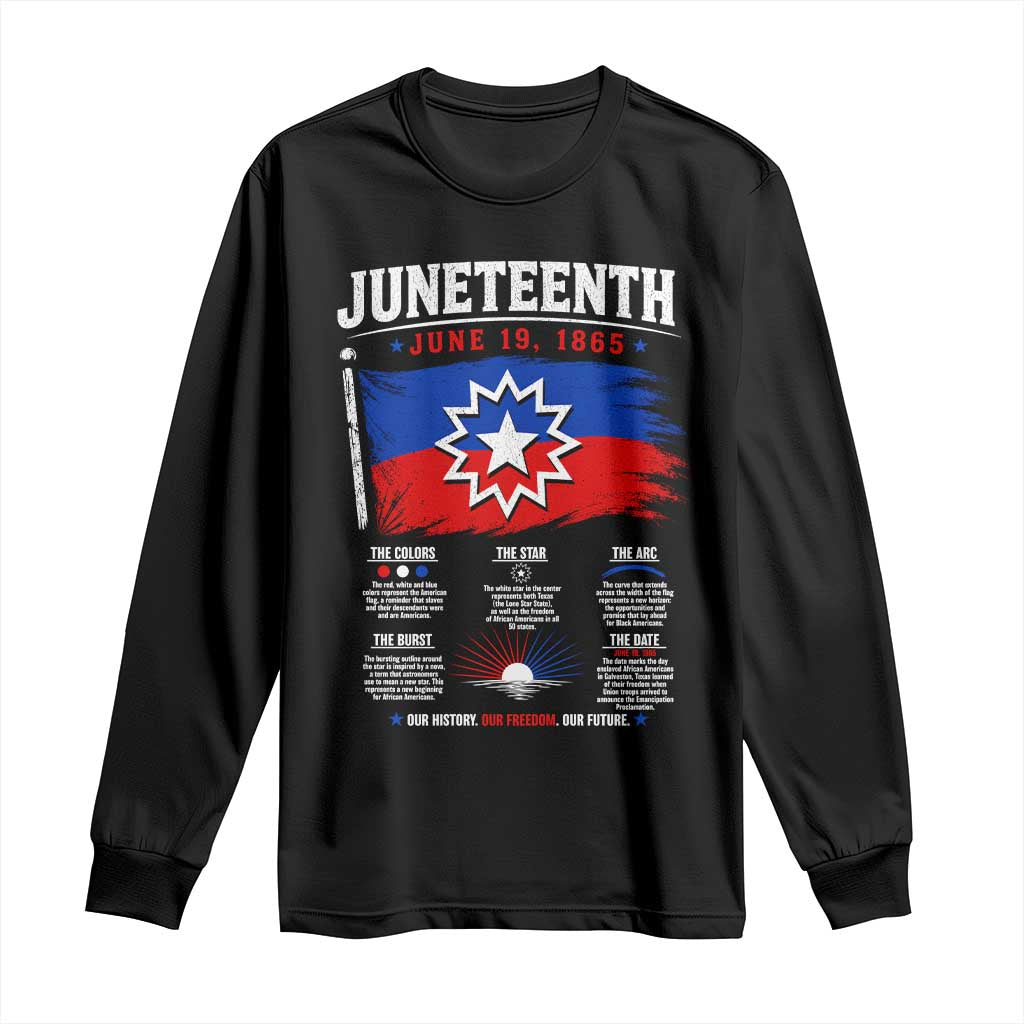 Educational Juneteenth Flag Symbolism Infographic Long Sleeve Shirt Freedom Day June 19 1865 History Meaning