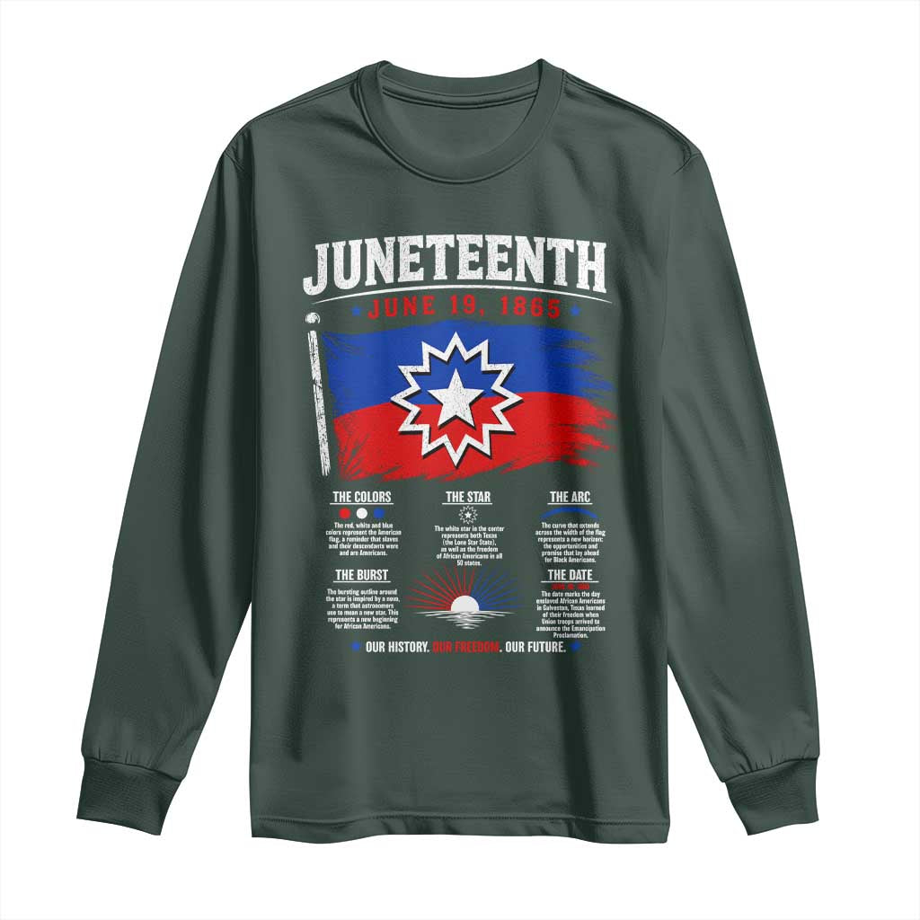Educational Juneteenth Flag Symbolism Infographic Long Sleeve Shirt Freedom Day June 19 1865 History Meaning