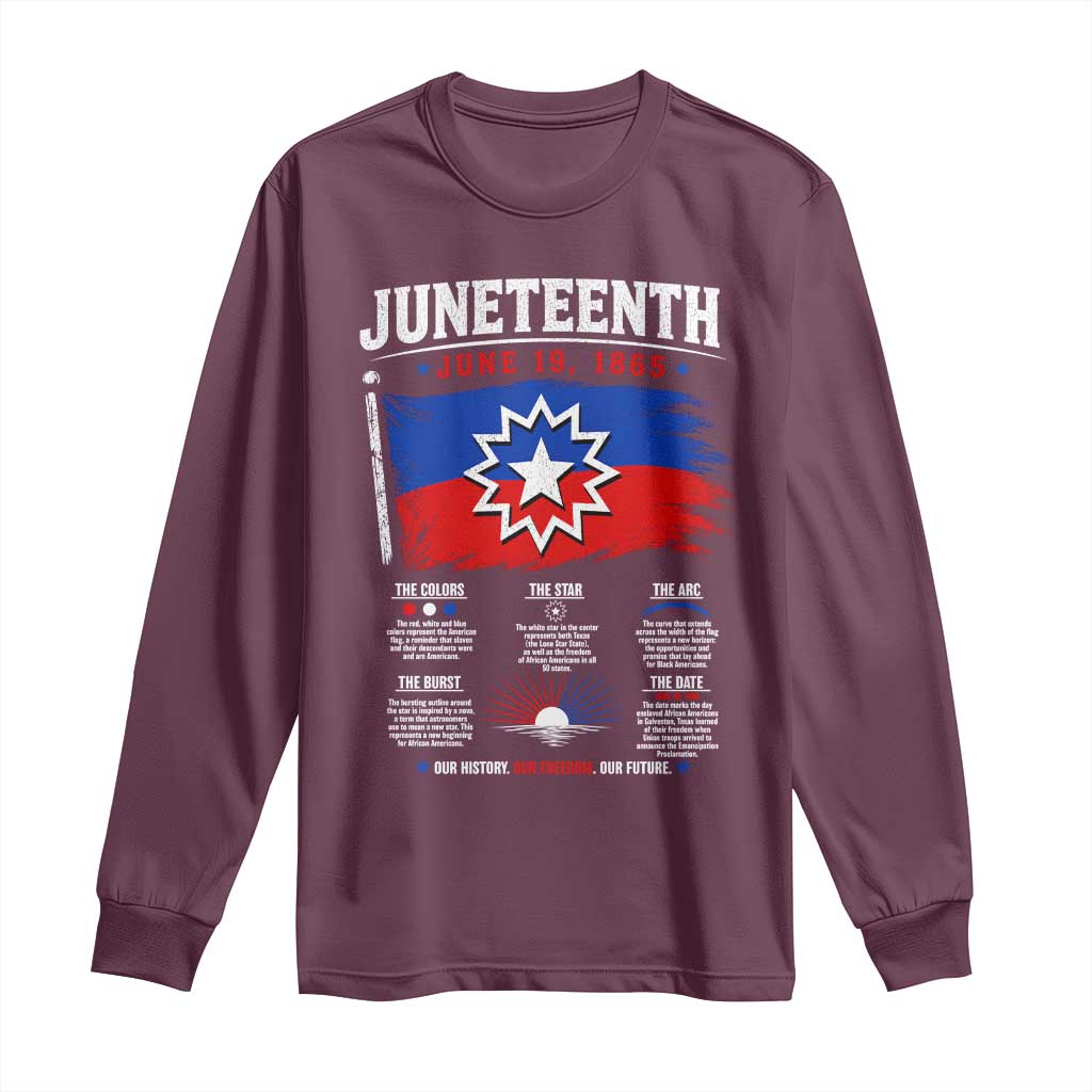 Educational Juneteenth Flag Symbolism Infographic Long Sleeve Shirt Freedom Day June 19 1865 History Meaning