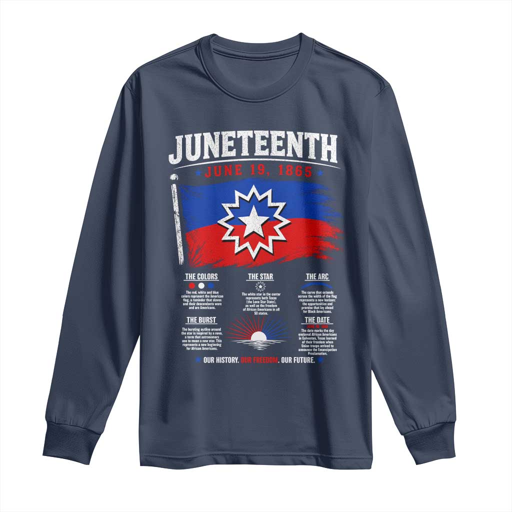 Educational Juneteenth Flag Symbolism Infographic Long Sleeve Shirt Freedom Day June 19 1865 History Meaning