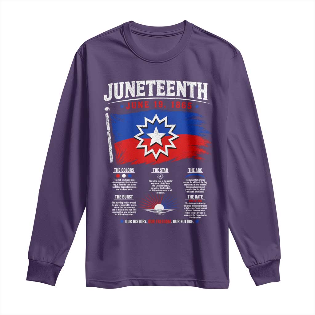 Educational Juneteenth Flag Symbolism Infographic Long Sleeve Shirt Freedom Day June 19 1865 History Meaning