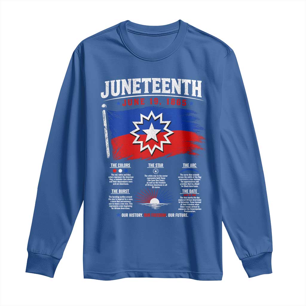 Educational Juneteenth Flag Symbolism Infographic Long Sleeve Shirt Freedom Day June 19 1865 History Meaning