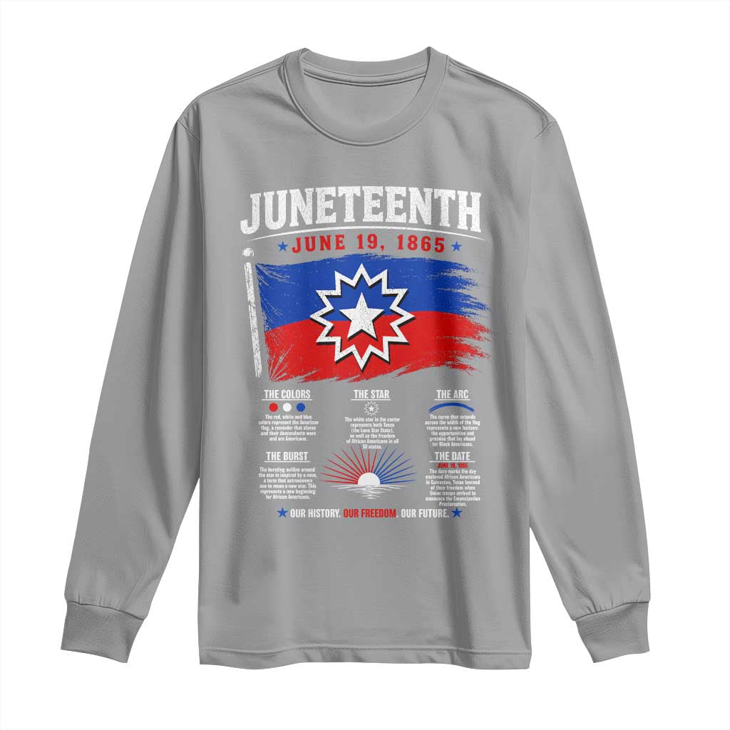 Educational Juneteenth Flag Symbolism Infographic Long Sleeve Shirt Freedom Day June 19 1865 History Meaning