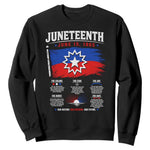 Educational Juneteenth Flag Symbolism Infographic Sweatshirt Freedom Day June 19 1865 History Meaning