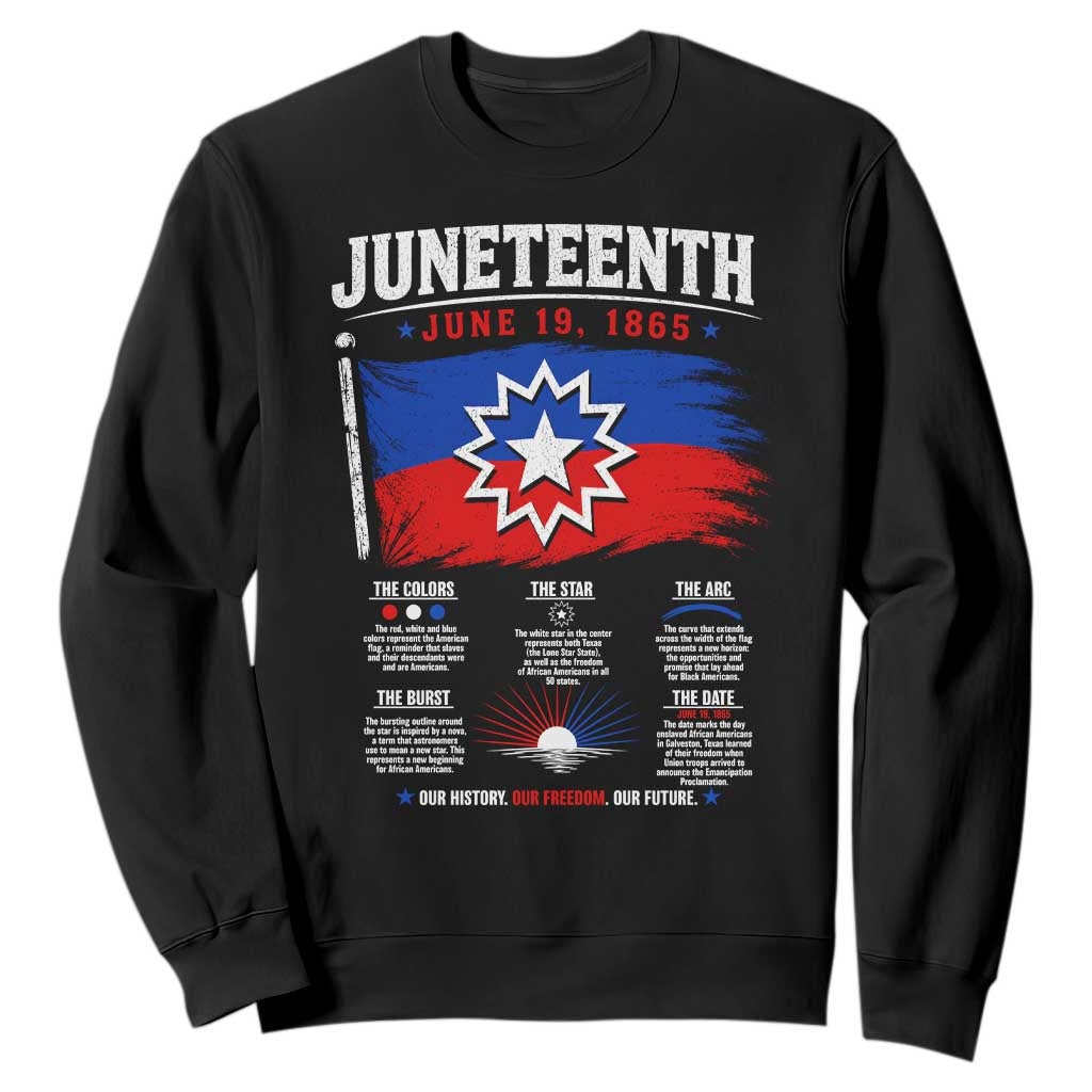 Educational Juneteenth Flag Symbolism Infographic Sweatshirt Freedom Day June 19 1865 History Meaning