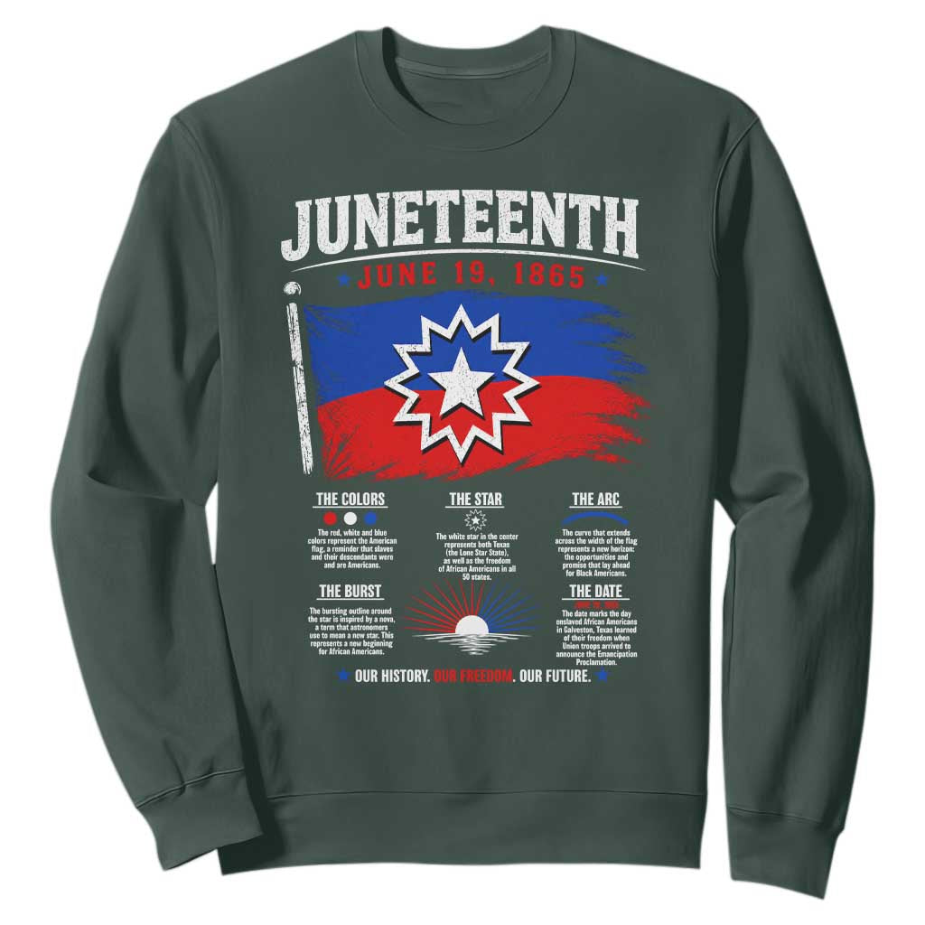 Educational Juneteenth Flag Symbolism Infographic Sweatshirt Freedom Day June 19 1865 History Meaning