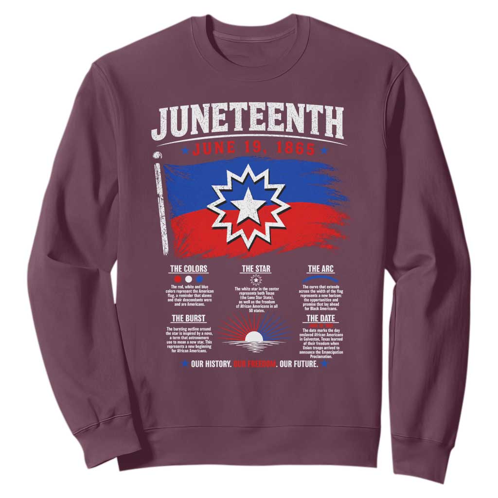 Educational Juneteenth Flag Symbolism Infographic Sweatshirt Freedom Day June 19 1865 History Meaning