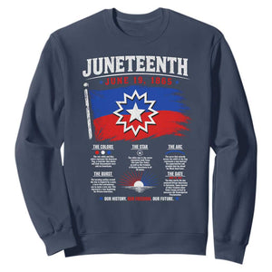 Educational Juneteenth Flag Symbolism Infographic Sweatshirt Freedom Day June 19 1865 History Meaning